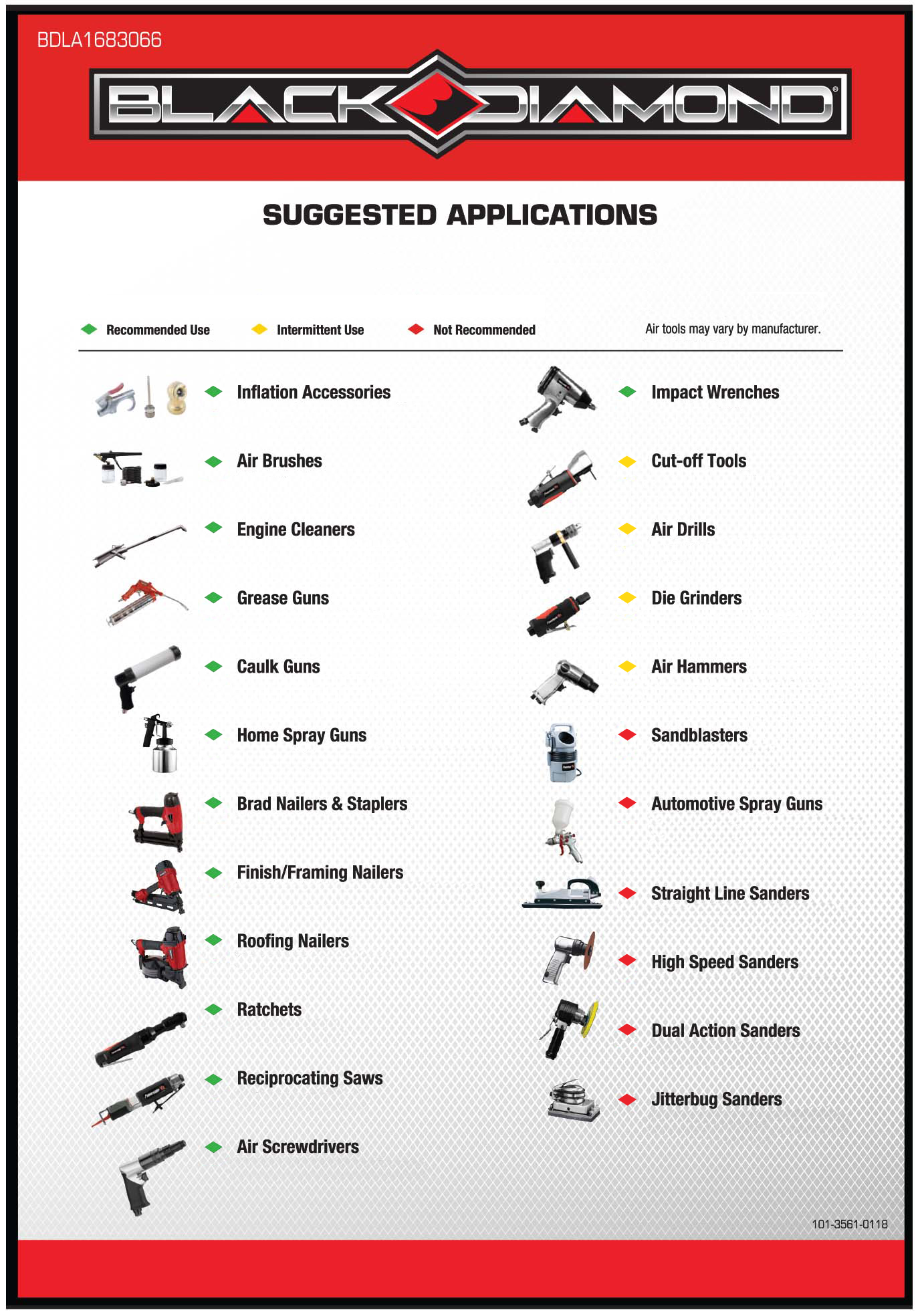 Suggested applications for the 30 gallon Black Diamond air compressor