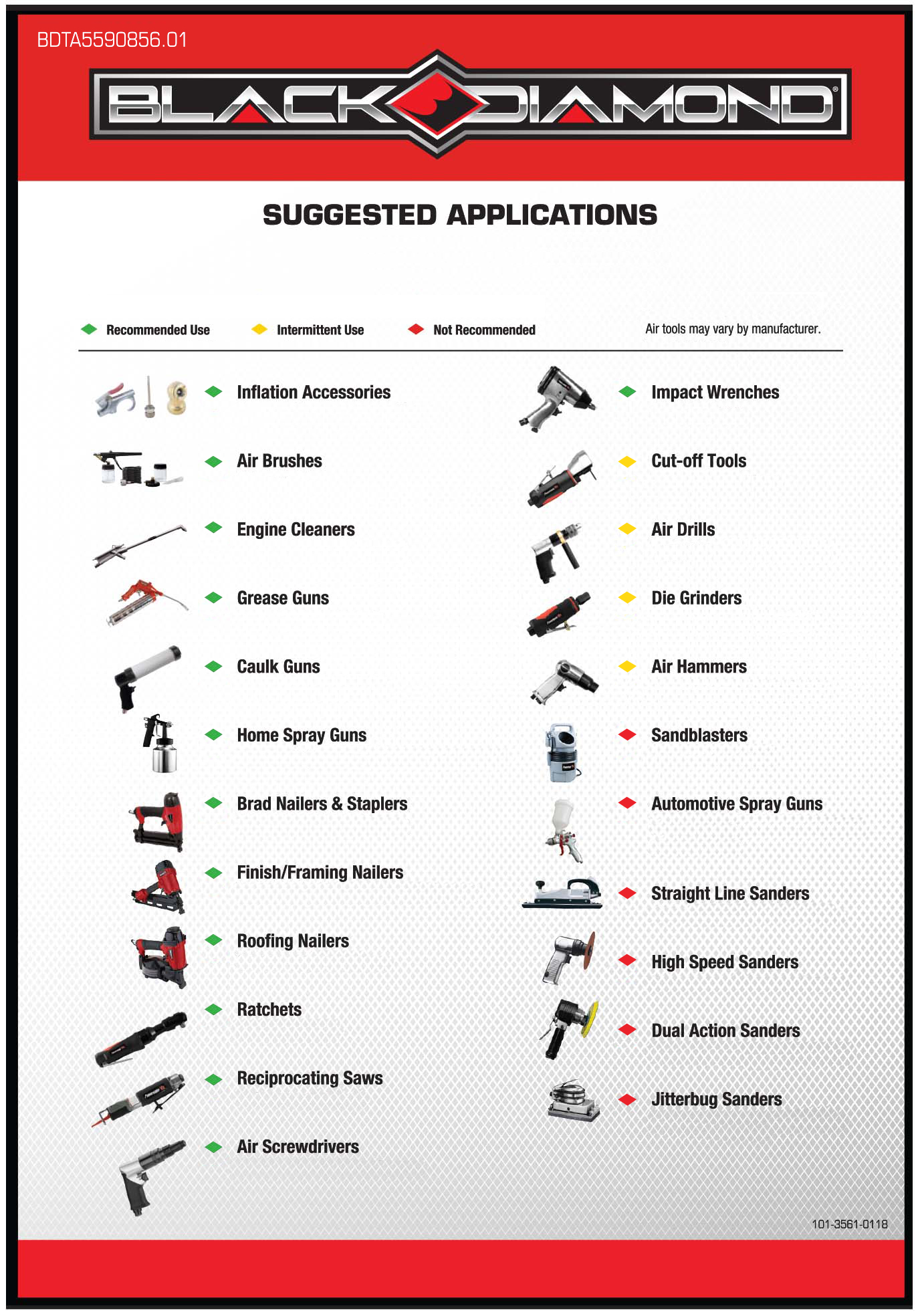 Suggested applications for the 8 gallon Black Diamond air compressor